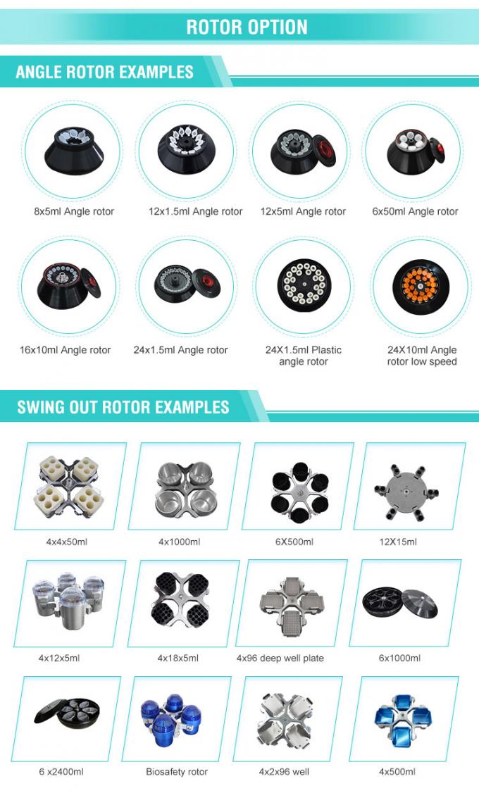 TGL-16 16000rpm 90ml میز بالا دستگاه میکروسینتریوگ،سرعت بالا سانتریوگ سرد شده با درجه حرارت کنترل شده 5