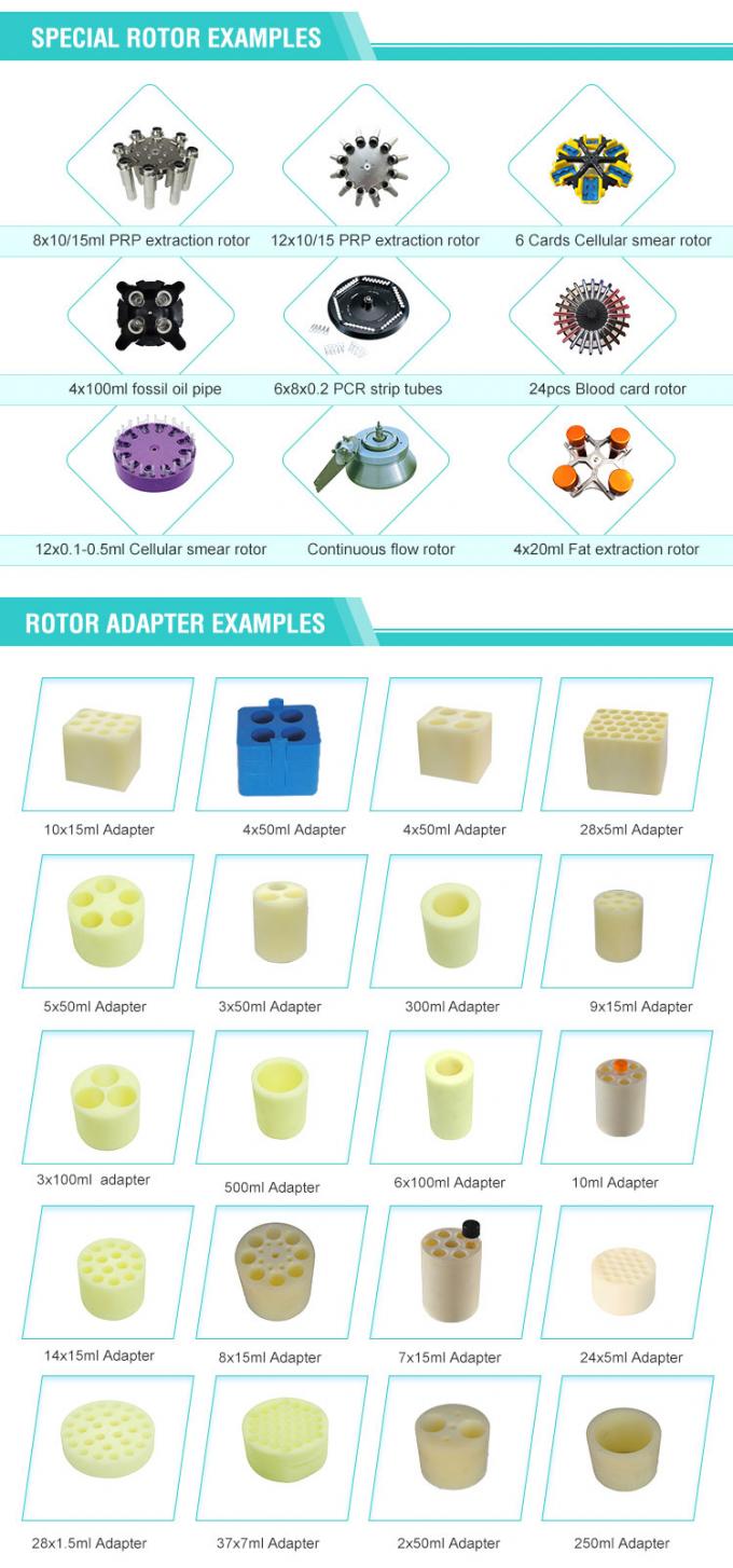 TGL-16 16000rpm 90ml میز بالا دستگاه میکروسینتریوگ،سرعت بالا سانتریوگ سرد شده با درجه حرارت کنترل شده 6