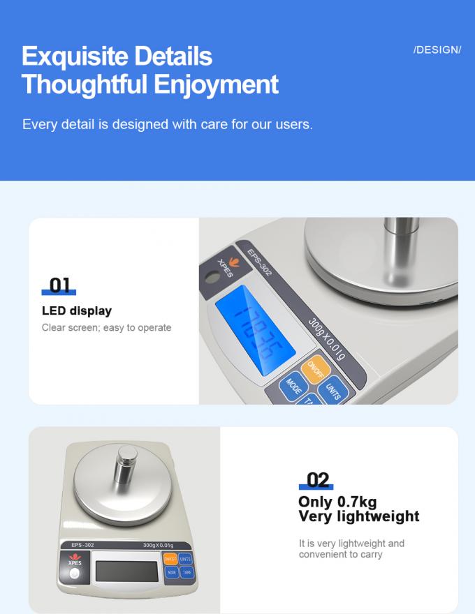 تعادل الکترونیک دیجیتال با دقت بالا برای جواهرات، گیاهان و سخت افزار 1